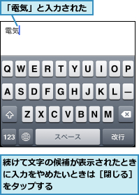 「電気」と入力された,続けて文字の候補が表示されたときに入力をやめたいときは［閉じる］をタップする