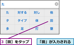 3［田］をタップ,「田」が入力される