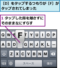 1 タップした指を離さずにそのまま左にずらす    ,［D］をタップするつもりが［F］がタップされてしまった    