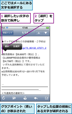 1 選択したい文字の部分で長押し    ,2［選択］をタップ  ,ここではメールにある文字を選択する  ,グラブポイント（青い点）が表示された  ,タップした位置の前後にある文字が選択される