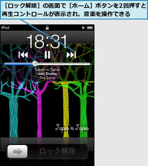 ［ロック解除］の画面で［ホーム］ボタンを2回押すと再生コントロールが表示され、音楽を操作できる  