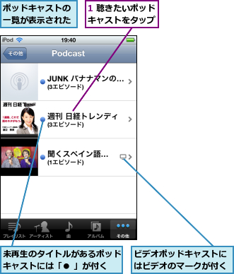 1 聴きたいポッドキャストをタップ,ビデオポッドキャストにはビデオのマークが付く,ポッドキャストの一覧が表示された,未再生のタイトルがあるポッドキャストには「● 」が付く