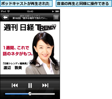 ポッドキャストが再生された,音楽の再生と同様に操作できる