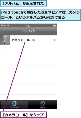 iPod touchで撮影した写真やビデオは［カメラロール］というアルバムから確認できる,［アルバム］が表示された,［カメラロール］をタップ