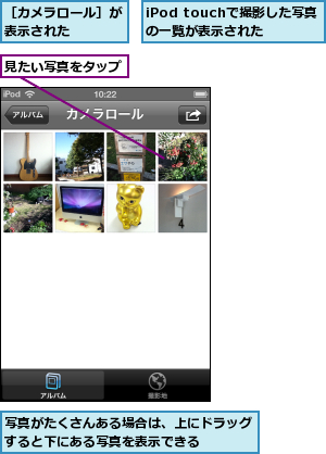 iPod touchで撮影した写真の一覧が表示された,写真がたくさんある場合は、上にドラッグすると下にある写真を表示できる    ,見たい写真をタップ,［カメラロール］が表示された    