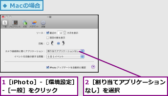 1［iPhoto］-［環境設定］-［一般］をクリック,2［割り当てアプリケーションなし］を選択       