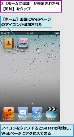 3［ホームに追加］が表示されたら［追加］をタップ        ,アイコンをタップするとSafariが起動し、Webページにアクセスできる  ,［ホーム］画面にWebページのアイコンが追加された