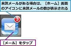 未読メールがある場合は、［ホーム］画面のアイコンに未読メールの数が表示される,［メール］をタップ