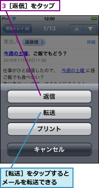 3［返信］をタップ,［転送］をタップするとメールを転送できる  