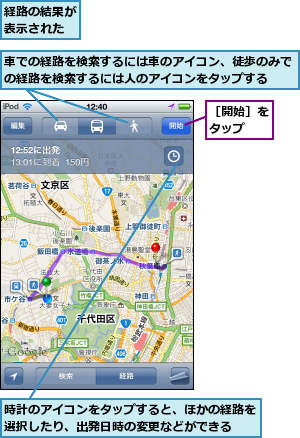 時計のアイコンをタップすると、ほかの経路を選択したり、出発日時の変更などができる  ,経路の結果が表示された,車での経路を検索するには車のアイコン、徒歩のみでの経路を検索するには人のアイコンをタップする  ,［開始］をタップ  