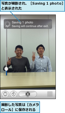写真が撮影され、［Saving 1 photo］と表示された　　　　　　　　　　　　　　　,撮影した写真は［カメラロール］に保存される