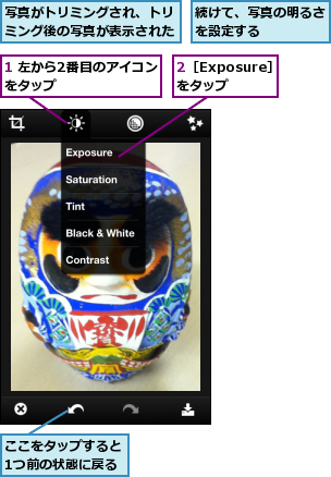 1 左から2番目のアイコンをタップ　　　　　　,2［Exposure］をタップ,ここをタップすると1つ前の状態に戻る,写真がトリミングされ、トリミング後の写真が表示された,続けて、写真の明るさを設定する　　　　