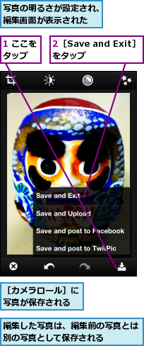 1 ここをタップ　　,2［Save and Exit］をタップ　　　　,写真の明るさが設定され、編集画面が表示された,編集した写真は、編集前の写真とは別の写真として保存される　　　　　,［カメラロール］に写真が保存される