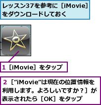 1［iMovie］をタップ,レッスン37を参考に［iMovie］をダウンロードしておく,２［”iMovie”は現在の位置情報を利用します。よろしいですか？］が表示されたら［OK］をタップ