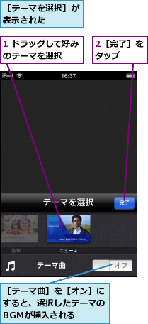 1 ドラッグして好みのテーマを選択　　　,2［完了］をタップ　　,［テーマを選択］が表示された　　　,［テーマ曲］を［オン］にすると、選択したテーマのBGMが挿入される　　　