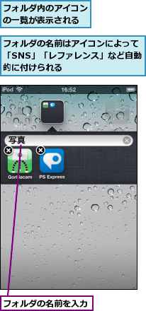 フォルダの名前はアイコンによって「SNS」「レファレンス」など自動的に付けられる　　　,フォルダの名前を入力,フォルダ内のアイコンの一覧が表示される