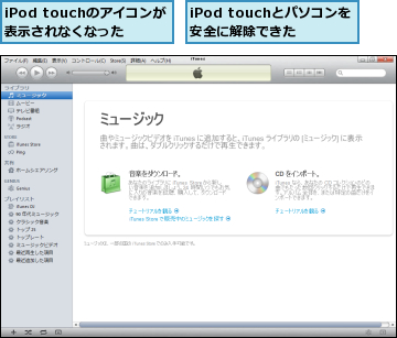 iPod touchとパソコンを安全に解除できた,iPod touchのアイコンが表示されなくなった