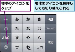 地球のアイコンをタップ    ,地球のアイコンを長押ししても切り替えられる