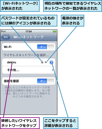 ここをタップすると詳細が表示される,パスワードが設定されているものには鍵のアイコンが表示される  ,接続したいワイヤレスネットワークをタップ,現在の場所で検知できるワイヤレスネットワークの一覧が表示された,電波の強さが表示される,［Wi-Fiネットワーク］が表示された  