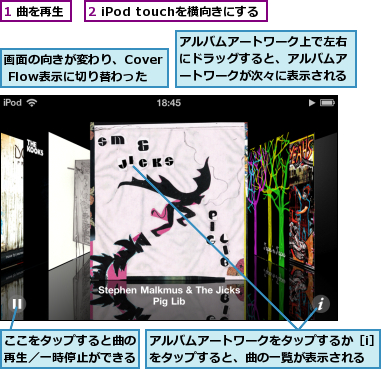 1 曲を再生,2 iPod touchを横向きにする,ここをタップすると曲の再生／一時停止ができる,アルバムアートワークをタップするか［i］をタップすると、曲の一覧が表示される,アルバムアートワーク上で左右にドラッグすると、アルバムアートワークが次々に表示される,画面の向きが変わり、Cover Flow表示に切り替わった