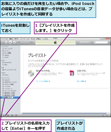 1［プレイリストを作成します。］をクリック,2 プレイリストの名前を入力して［Enter］キーを押す,iTunesを起動しておく,お気に入りの曲だけを再生したい場合や、iPod touchの容量よりiTunesの音楽データが多い場合などは、プレイリストを作成して同期する,プレイリストが作成される  