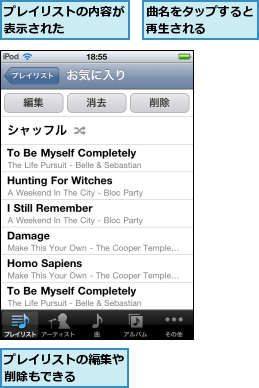 プレイリストの内容が表示された    ,プレイリストの編集や削除もできる    ,曲名をタップすると再生される    