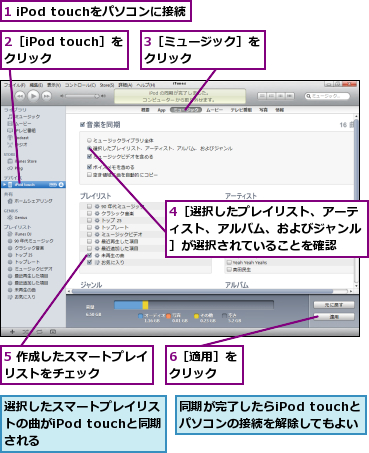 1 iPod touchをパソコンに接続,2［iPod touch］をクリック  ,3［ミュージック］をクリック      ,4［選択したプレイリスト、アーティスト、アルバム、およびジャンル］が選択されていることを確認,5 作成したスマートプレイリストをチェック    ,6［適用］をクリック  ,同期が完了したらiPod touchとパソコンの接続を解除してもよい,選択したスマートプレイリストの曲がiPod touchと同期される