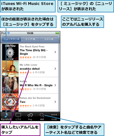 iTunes Wi-Fi Music Storeが表示された,ここではニューリリースのアルバムを購入する,ほかの画面が表示された場合は［ミュージック］をタップする,購入したいアルバムをタップ      ,［ ミュージック］の［ニューリリース］が表示された    ,［検索］をタップすると曲名やアーティスト名などで検索できる