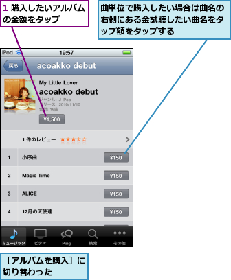 1 購入したいアルバムの金額をタップ    ,曲単位で購入したい場合は曲名の右側にある金試聴したい曲名をタップ額をタップする,［アルバムを購入］に切り替わった    