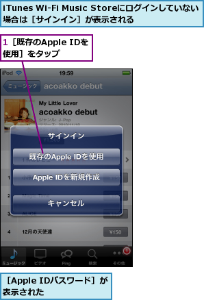 1［既存のApple IDを使用］をタップ,iTunes Wi-Fi Music Storeにログインしていない場合は［サインイン］が表示される,［Apple IDパスワード］が表示された    