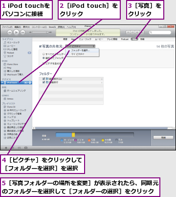 1 iPod touchを パソコンに接続,2［iPod touch］をクリック  ,3［写真］をクリック  ,4［ピクチャ］をクリックして［フォルダーを選択］を選択,5［写真フォルダーの場所を変更］が表示されたら、同期元のフォルダーを選択して［フォルダーの選択］をクリック