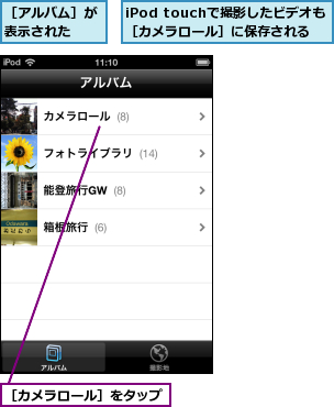 iPod touchで撮影したビデオも［カメラロール］に保存される,［アルバム］が表示された  ,［カメラロール］をタップ