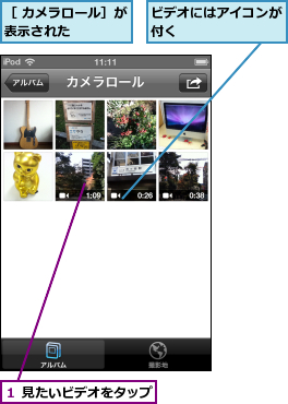 ビデオにはアイコンが付く        ,１ 見たいビデオをタップ,［ カメラロール］が表示された    