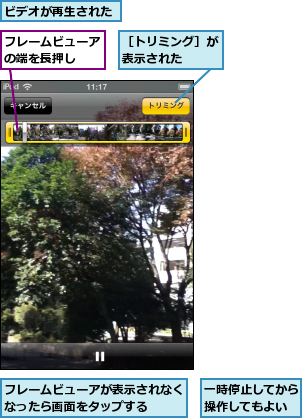 ビデオが再生された,フレームビューアが表示されなくなったら画面をタップする  ,フレームビューアの端を長押し  ,一時停止してから操作してもよい,［トリミング］が表示された  