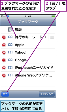 1 ブックマークの名前が変更されたことを確認  ,2［完了］をタップ  ,ブックマークの名前が変更され、手順4の画面に戻る