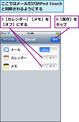 5［カレンダー］［メモ］を［オフ］にする      ,6［保存］をタップ  ,ここではメールだけがiPod touchと同期されるようにする