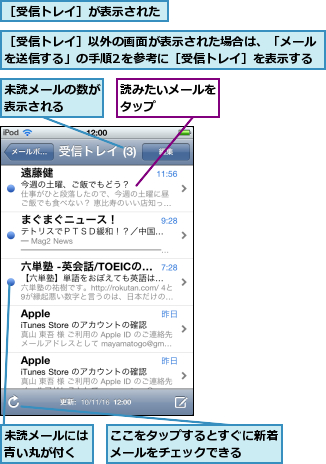 ここをタップするとすぐに新着メールをチェックできる  ,未読メールには青い丸が付く,未読メールの数が表示される  ,読みたいメールをタップ    ,［受信トレイ］が表示された  ,［受信トレイ］以外の画面が表示された場合は、「メールを送信する」の手順2を参考に［受信トレイ］を表示する