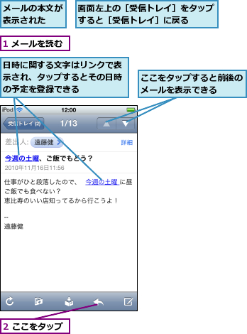 1 メールを読む,2 ここをタップ,ここをタップすると前後のメールを表示できる  ,メールの本文が表示された  ,日時に関する文字はリンクで表示され、タップするとその日時の予定を登録できる,画面左上の［受信トレイ］をタップすると［受信トレイ］に戻る  