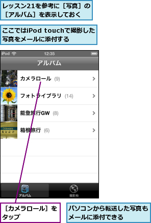 ここではiPod touchで撮影した写真をメールに添付する,パソコンから転送した写真もメールに添付できる    ,レッスン21を参考に［写真］の［アルバム］を表示しておく,［カメラロール］をタップ      