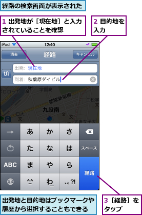 1 出発地が［現在地］と入力されていることを確認    ,2 目的地を入力    ,3［経路］をタップ  ,出発地と目的地はブックマークや履歴から選択することもできる,経路の検索画面が表示された