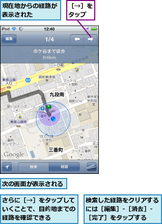 さらに［→］をタップしていくことで、目的地までの経路を確認できる,検索した経路をクリアするには［編集］‐［消去］‐［完了］をタップする,次の画面が表示される,現在地からの経路が表示された    ,［→］をタップ