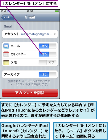 GoogleカレンダーとiPod touchの［カレンダー］を同期するように設定された,すでに［カレンダー］に予定を入力している場合は［現在iPod touchにあるカレンダーをどうしますか？］が表示されるので、残すか削除するかを選択する,［カレンダー］を［オン］にしたら、［ホーム］ボタンを押して［ホーム］画面に戻る,［カレンダー］を［オン］にする