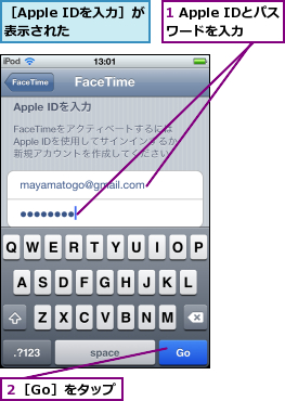 1 Apple IDとパスワードを入力,２［Go］をタップ,［Apple IDを入力］が表示された  