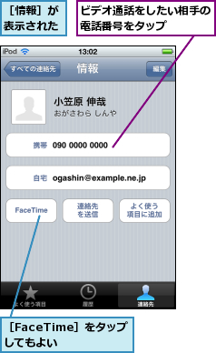 ビデオ通話をしたい相手の電話番号をタップ    ,［FaceTime］をタップしてもよい,［情報］が表示された