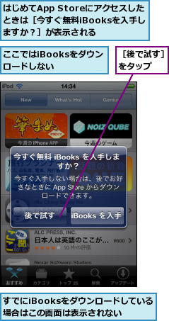 ここではiBooksをダウンロードしない　　,すでにiBooksをダウンロードしている場合はこの画面は表示されない,はじめてApp Storeにアクセスしたときは［今すぐ無料iBooksを入手しますか？］が表示される,［後で試す］をタップ　