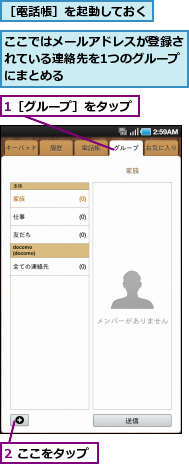 1［グループ］をタップ,2 ここをタップ,ここではメールアドレスが登録されている連絡先を1つのグループにまとめる,［電話帳］を起動しておく