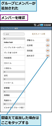 グループにメンバーが追加された　　　　,メンバーを確認,間違えて追加した場合はここをタップする　　　