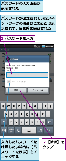 1 パスワードを入力,パスワードが設定されていないネットワークの場合はこの画面は表示されず、自動的に接続される,パスワードの入力画面が表示された　　　　　　,入力したパスワードを確認したい場合は［パスワードを表示］をチェックする,２［接続］をタップ　　