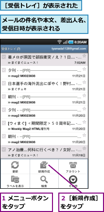 1 メニューボタンをタップ　　　　,メールの件名や本文、差出人名、受信日時が表示される　　　,２［新規作成］をタップ　　　,［受信トレイ］が表示された