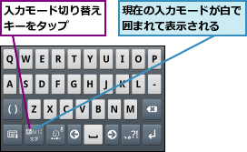 入力モード切り替えキーをタップ  ,現在の入力モードが白で囲まれて表示される  